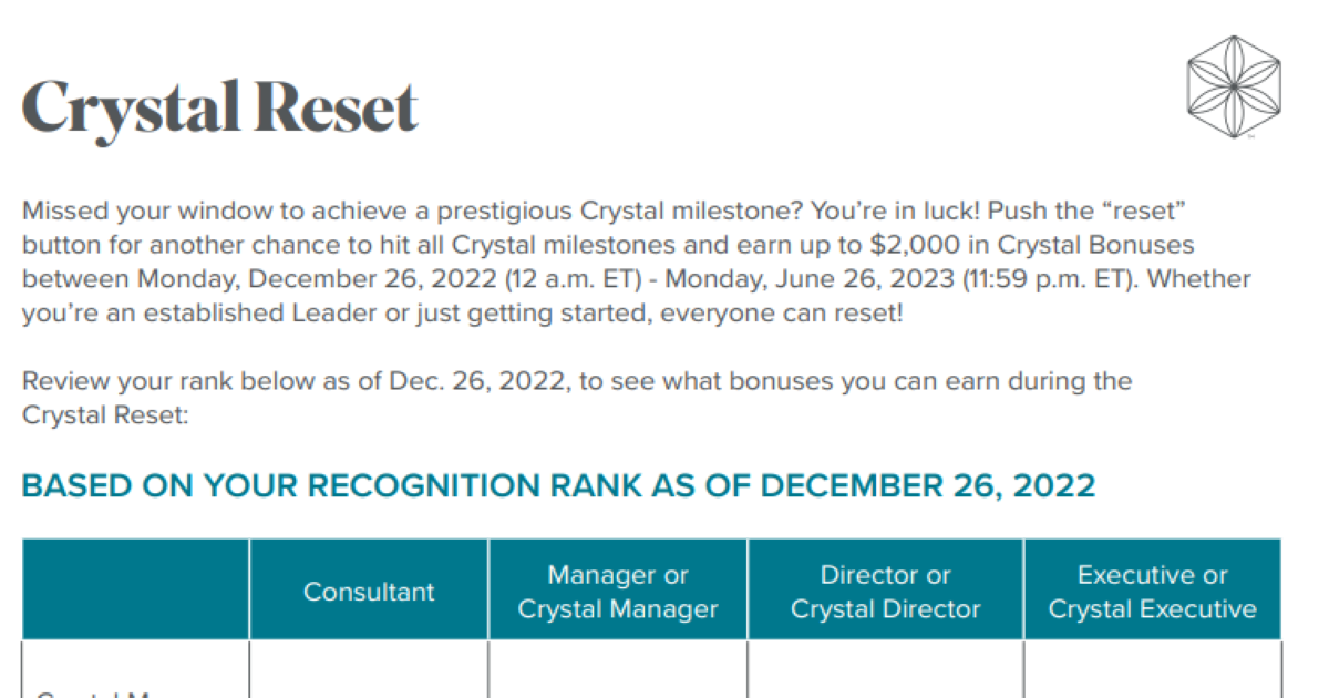 crystal_reset