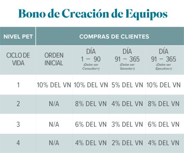 TBB-Table_ES_IsaBiz-Promo-100