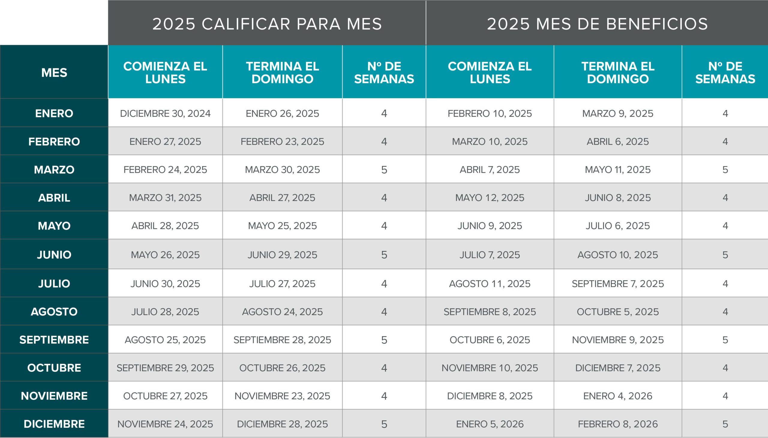 CRP-ES-Calendar_20252